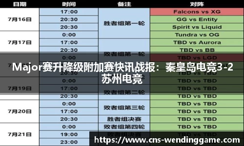 问鼎娱乐首页